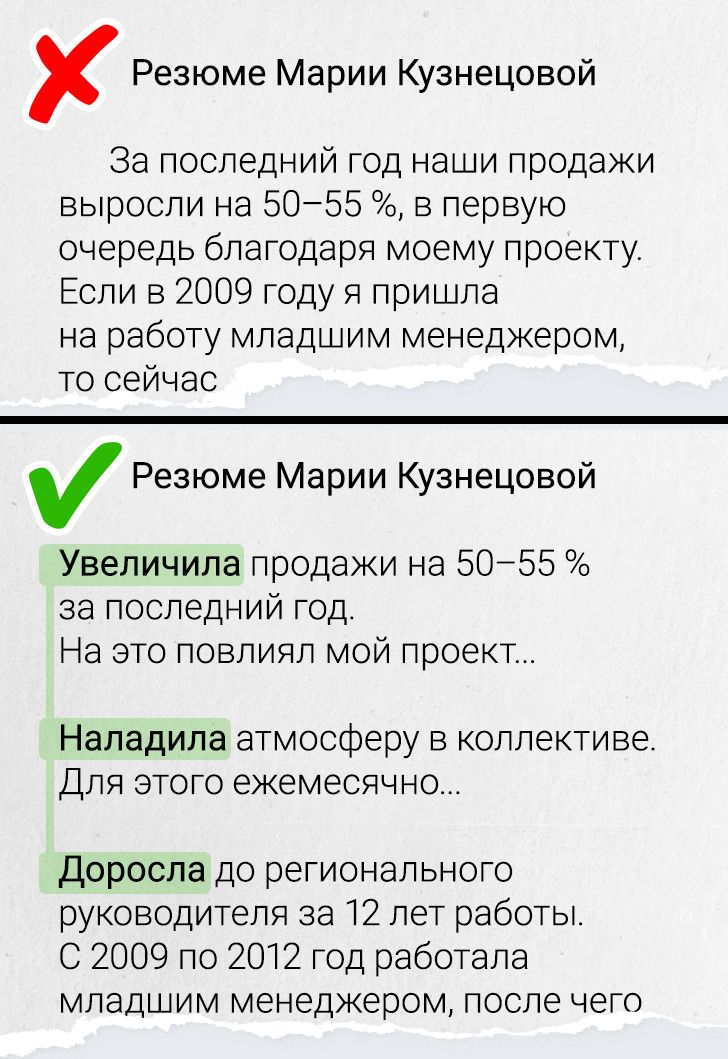 napisanie effektivnyh delovyh pisem i soobscheniy putevoditel dlya dostizheniya uspeha