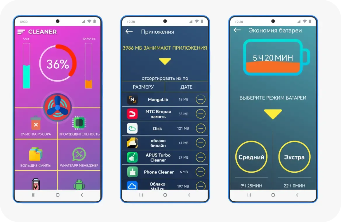 optimizatsiya proizvoditelnosti smartfona s pomoschyu spetsializirovannyh prilozheniy