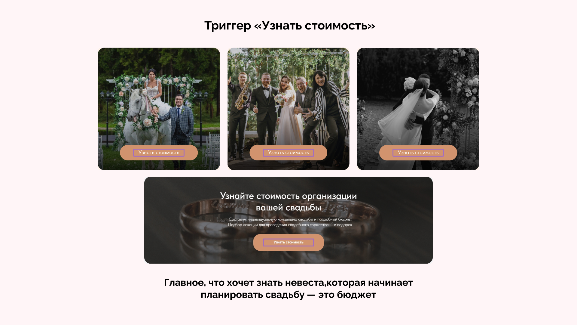 optimizatsiya svadebnogo byudzheta effektivnye strategii ekonomii