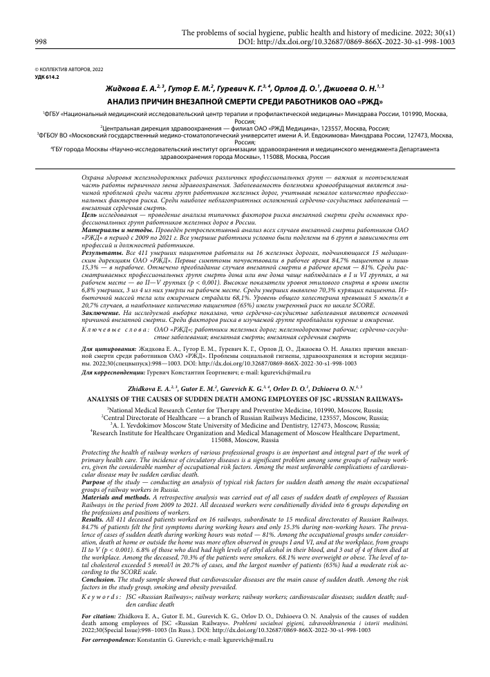 prorocheskie sny o smerti veroyatnost i metody analiza