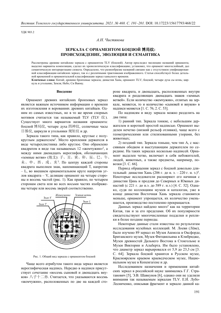 simvolika zerkala vo sne analiz arhetipov