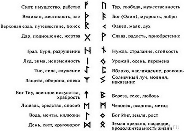 tolkovanie snov znachenie obraza loshadi simvol sily svobody i peremen