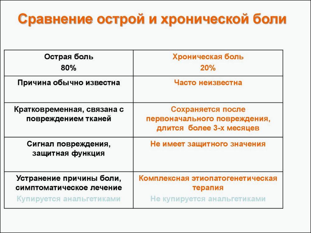 vliyanie fizicheskogo sostoyaniya na sny o zubnoy boli razgadka nochnyh koshmarov