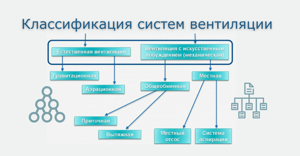 vybor materialov dlya otdelki sposobstvuyuschih sozdaniyu komforta